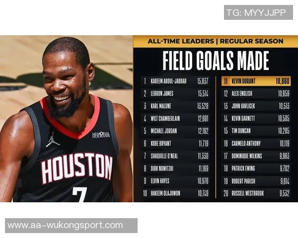 杜兰特首秀推迟至周四对爵士期待重返赛场