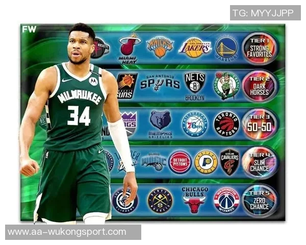 字母哥倾心洛杉矶生活品质快船仍有机会争夺超级巨星 字母哥倾心洛杉矶生活品质快船仍有机会争夺超级巨星