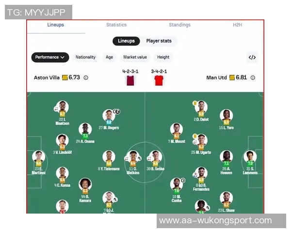 曼联对塞梅尼奥报价具竞争力但坚持薪资结构不变
