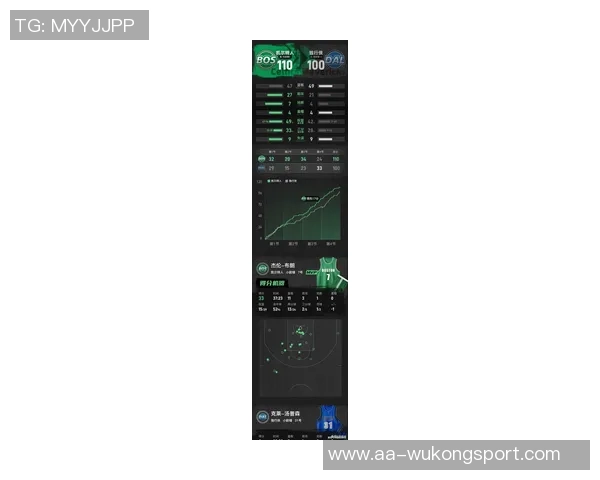 杰伦布朗三节狂砍41分6篮板2助攻正负值高达36展现统治力