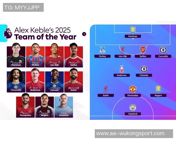 英超最佳阵容揭晓哈兰德凯塞多扎卡廷伯领衔表现出色