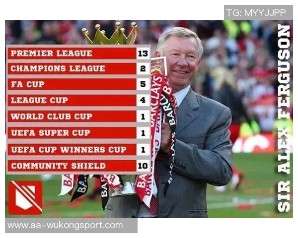 英格兰球队历史性成就欧冠百场仅有弗格森温格瓜帅三人达成 英格兰球队历史性成就欧冠百场仅有弗格森温格瓜帅三人达成